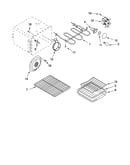 Oven parts