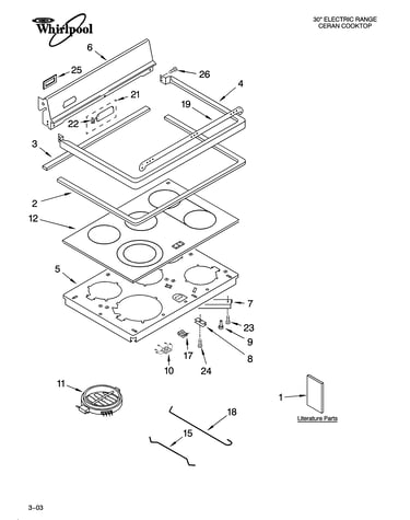 Cooktop parts