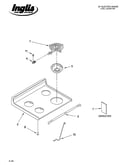 Cooktop parts