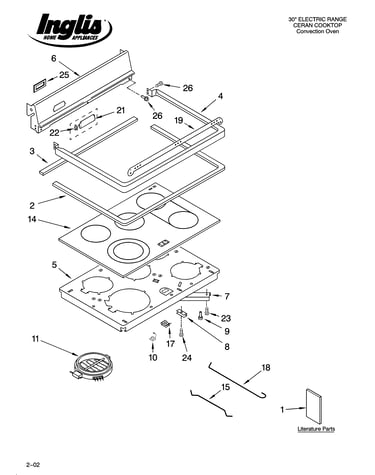 Cooktop parts