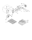 Oven parts