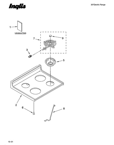 Cooktop parts