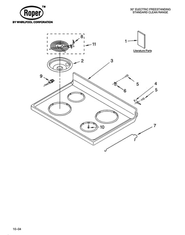 Cooktop parts