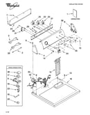 Top and console parts