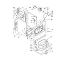 Whirlpool WED5520SQ0 cabinet parts diagram