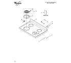 Whirlpool WERP3000PQ0 cooktop parts diagram