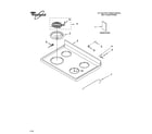 Whirlpool WERP3100PQ0 cooktop parts diagram