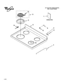 Cooktop parts