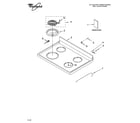 Whirlpool WERP3200PQ0 cooktop parts diagram