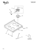 Cooktop parts