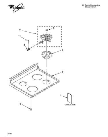 Cooktop parts
