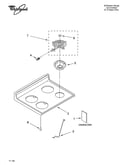 Cooktop parts