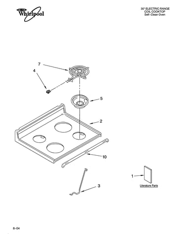 Cooktop parts