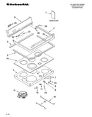 Cooktop parts