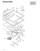Cooktop parts
