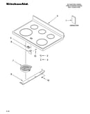 Cooktop parts