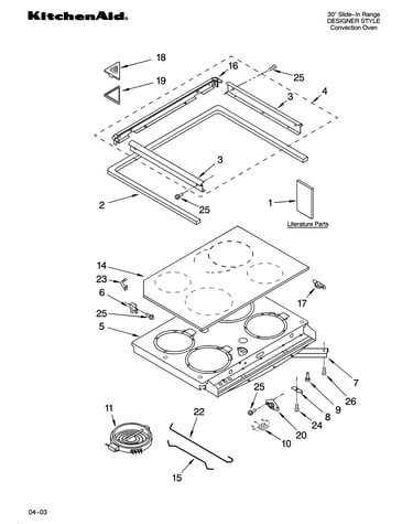 Cooktop parts