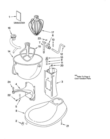 Base and pedestal unit, optional parts