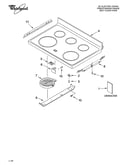 Cooktop parts