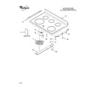 Whirlpool GERC4120PS3 cooktop parts diagram