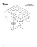 Cooktop parts