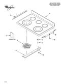 Cooktop parts