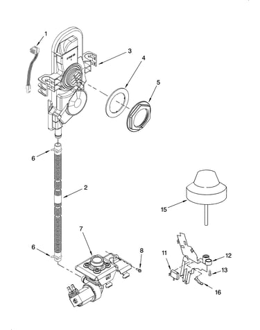 Fill and overfill parts