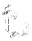 Fill and overfill parts