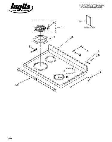 Cooktop parts