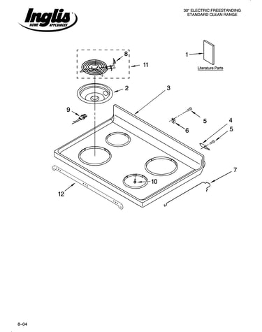 Cooktop parts