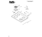Inglis IMP33802 cooktop parts diagram