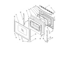 Inglis IMP85801 door parts, optional parts diagram