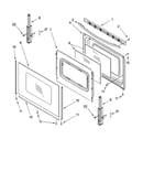 Door parts, optional parts