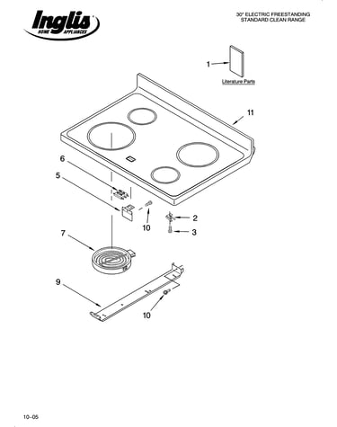 Cooktop parts