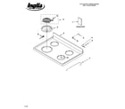 Inglis IRP33800 cooktop parts diagram