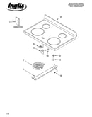 Cooktop parts