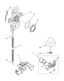 Fill and overfill parts