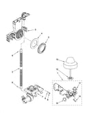 Fill and overfill parts