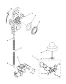 Fill and overfill parts
