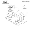 Cooktop parts