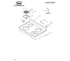 Roper RME32303 cooktop parts diagram