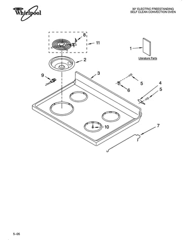 Cooktop parts