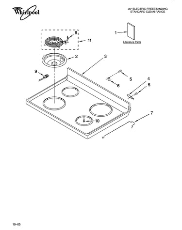 Cooktop parts