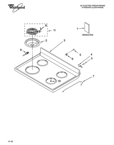 Cooktop parts