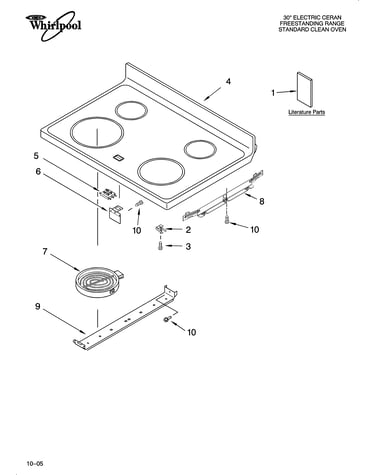Cooktop parts