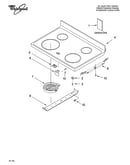 Cooktop parts