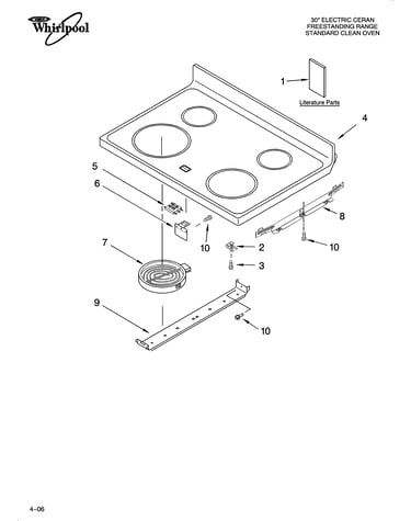 Cooktop parts