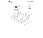 Whirlpool WERP3000PQ1 cooktop parts diagram