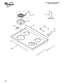 Cooktop parts