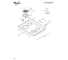 Whirlpool WERP3000PQ2 cooktop parts diagram